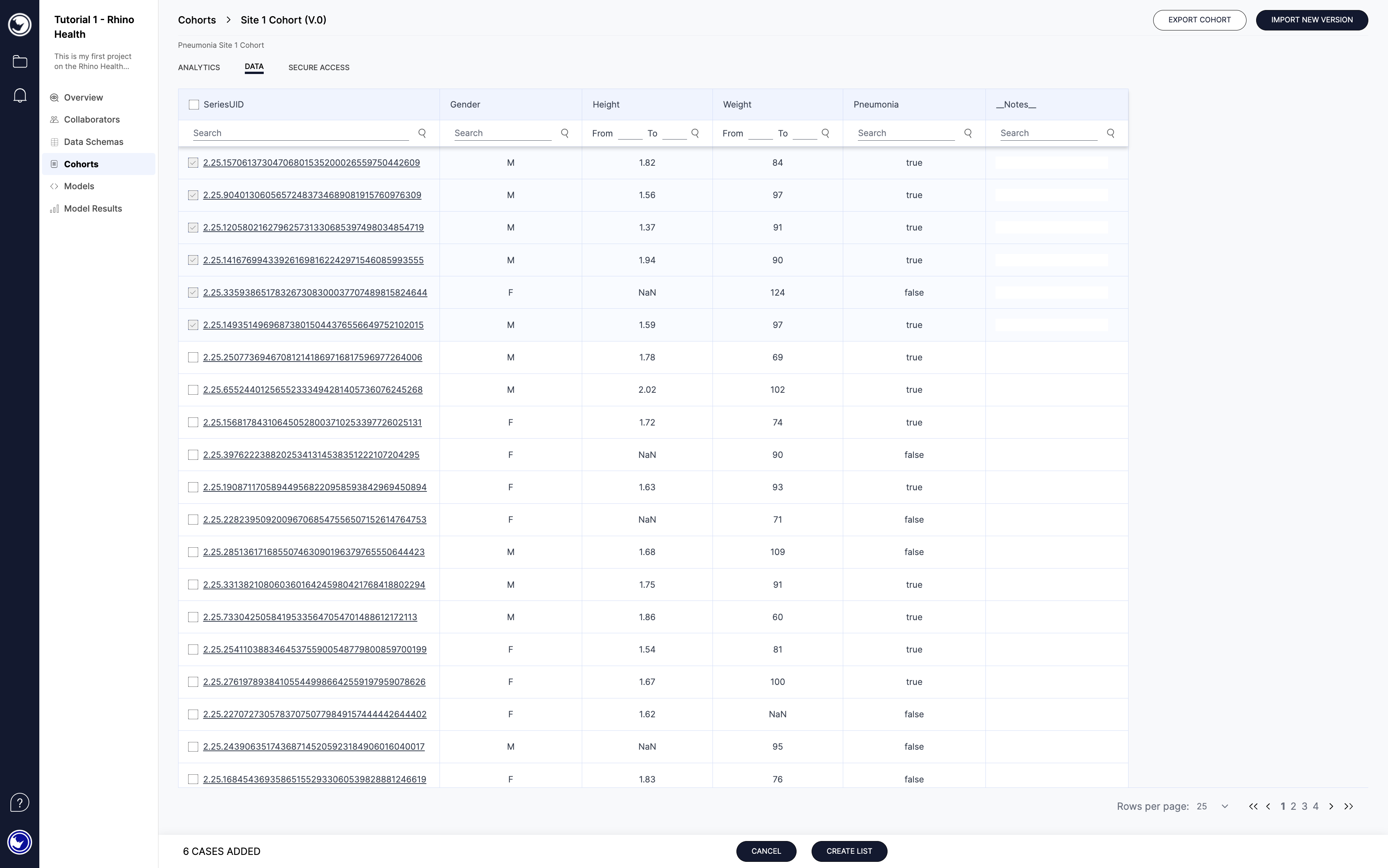 what-is-a-secure-access-list-rhino-health