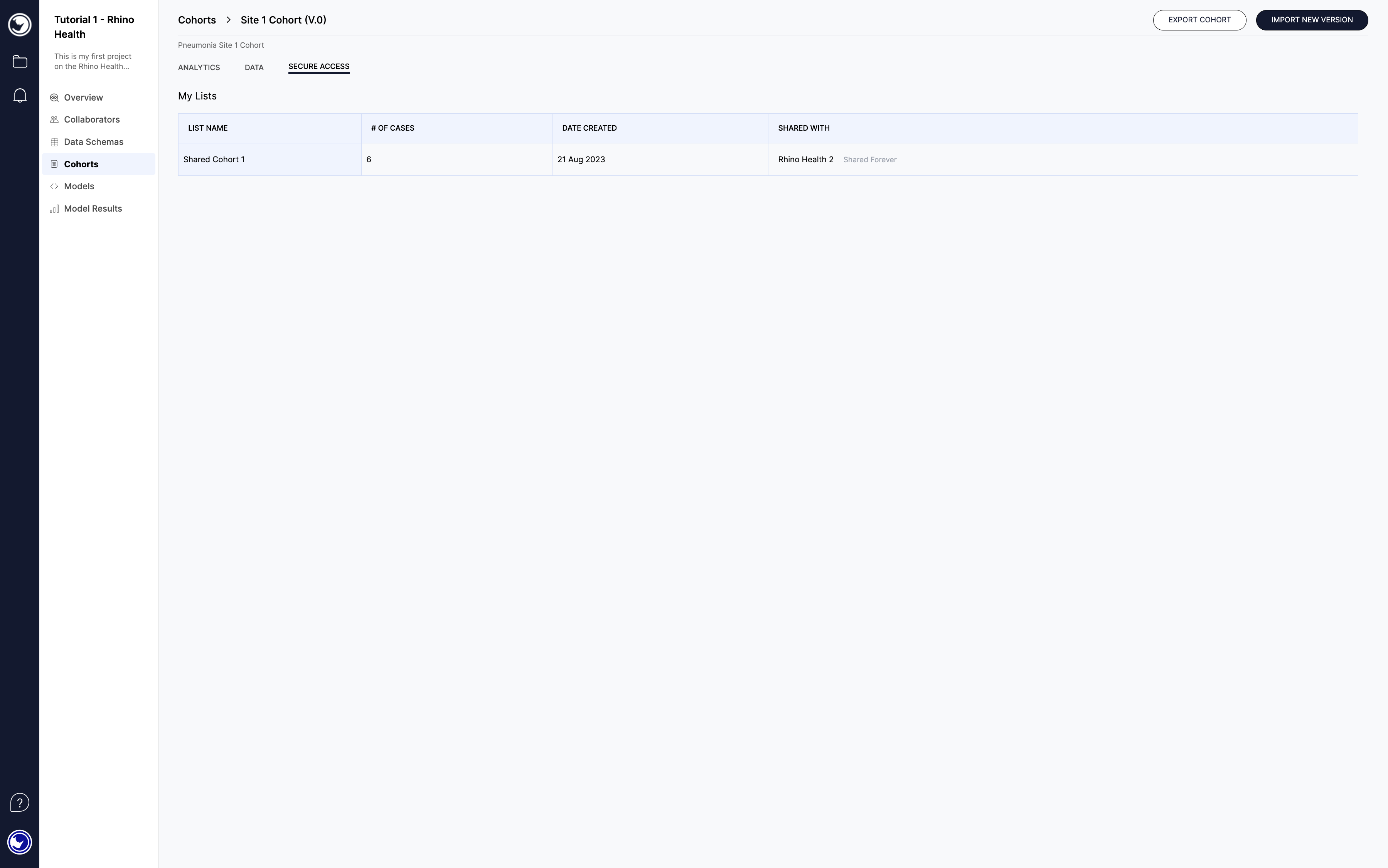 Secure Access List you Shared with Collaborator.png