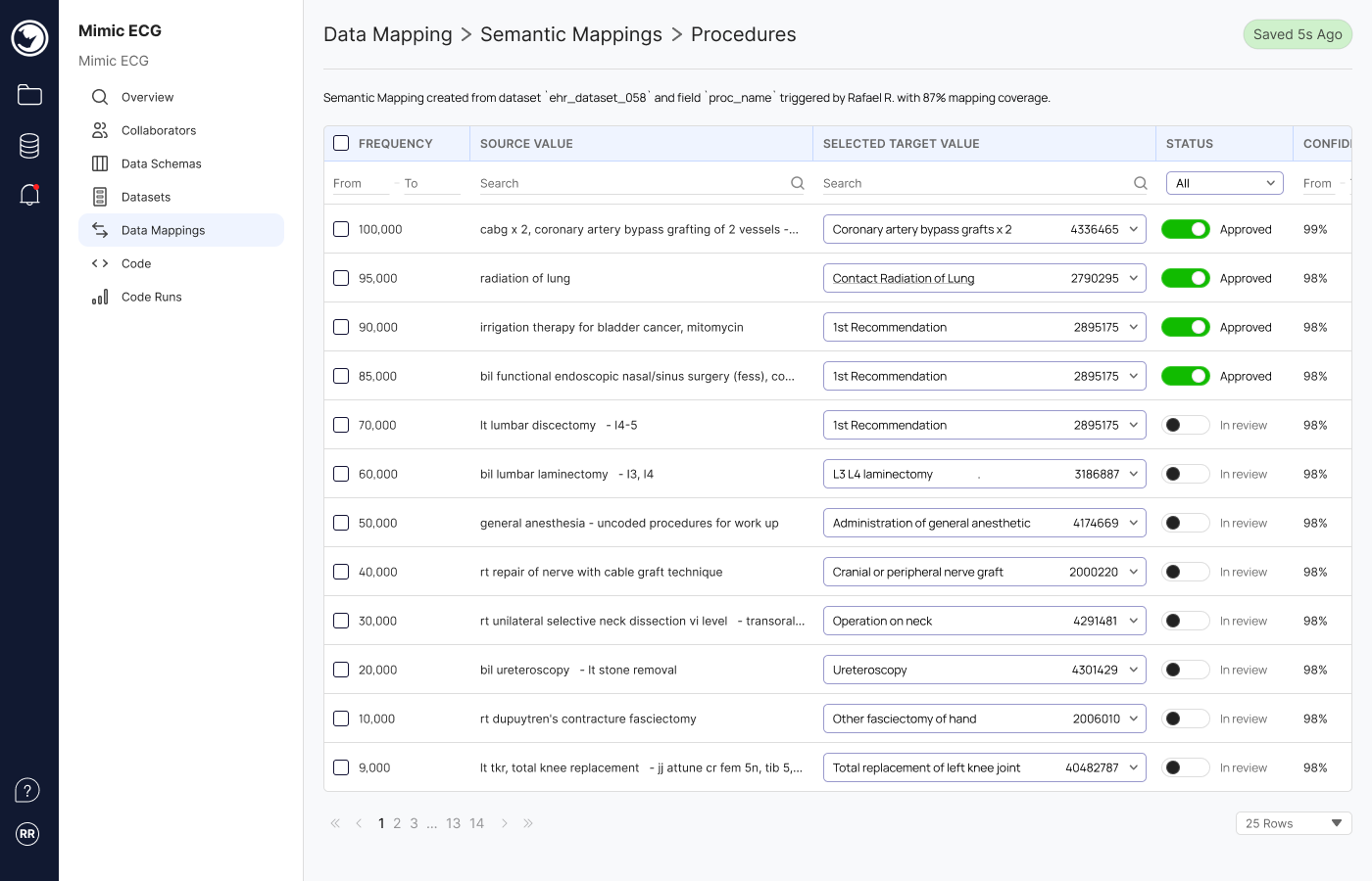 docs_semantic_mapping_review_all.png
