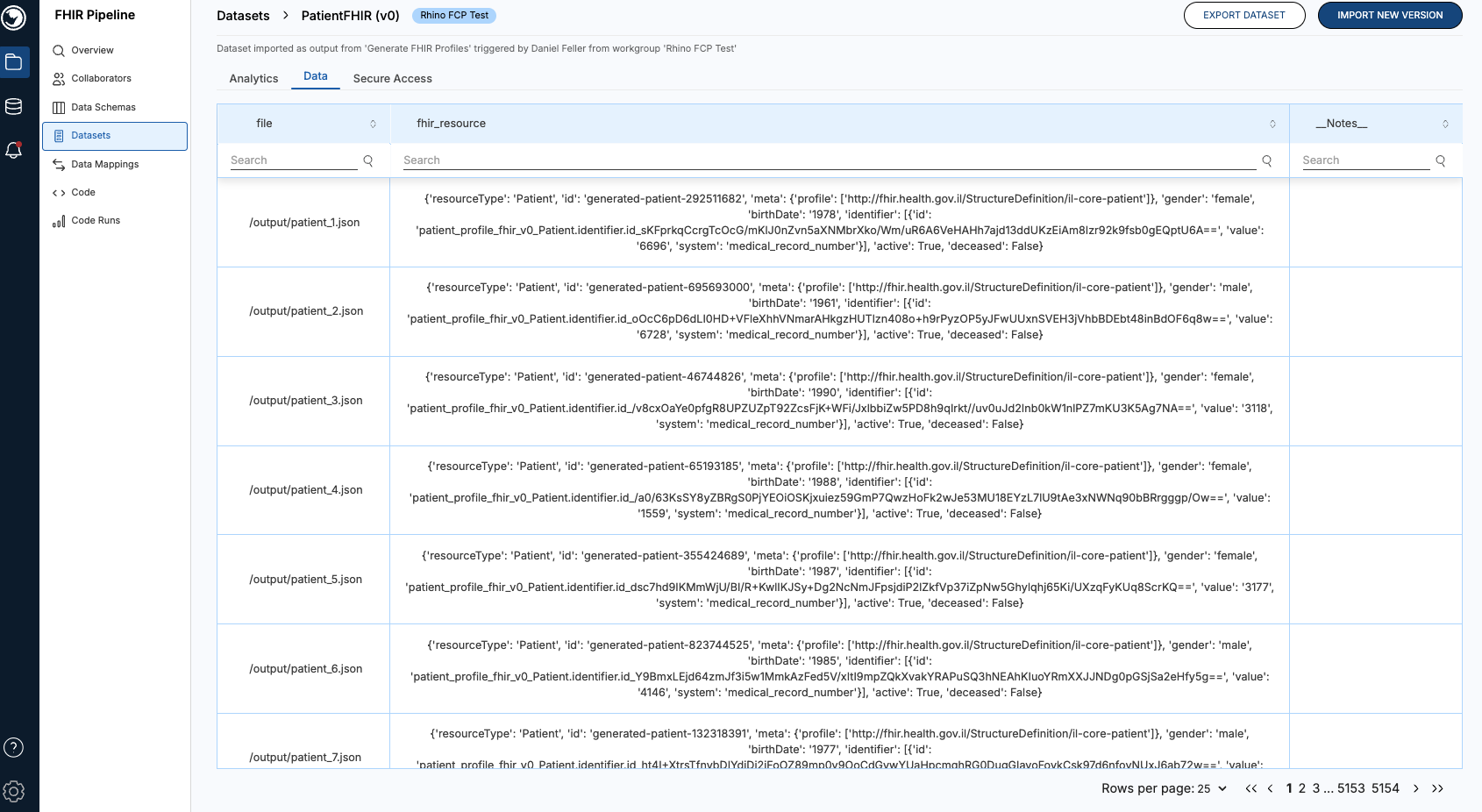 Review FHIR (Output Dataset).png