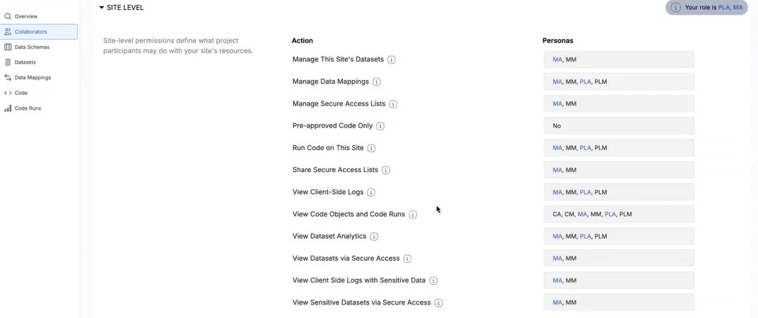 sitelevel_permissions.jpg